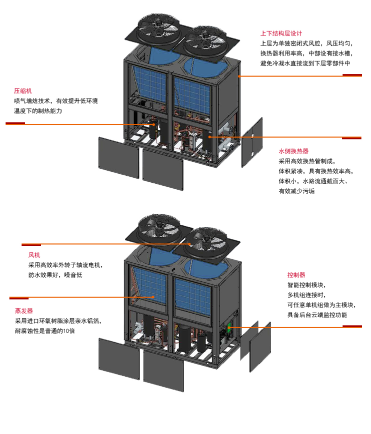 大連空氣源熱泵