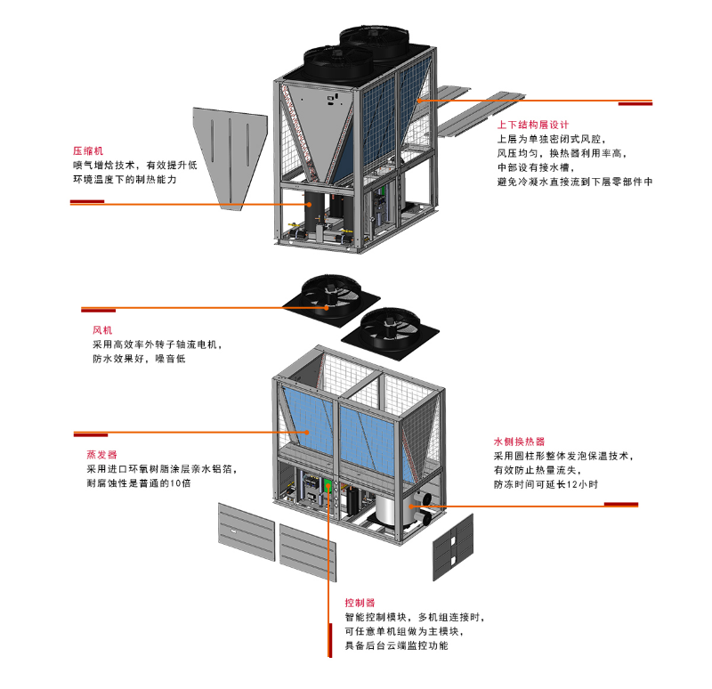 大連空氣能