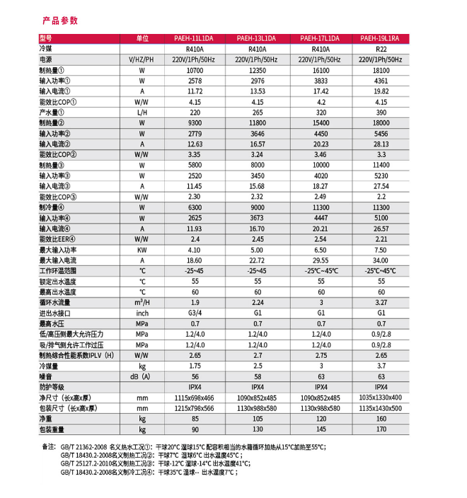 大連空氣能熱泵